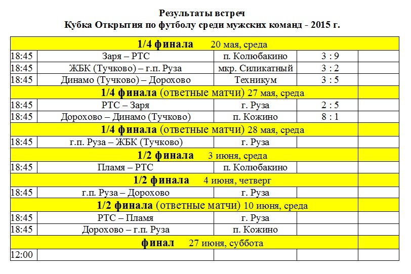 Руза москва расписание автобуса